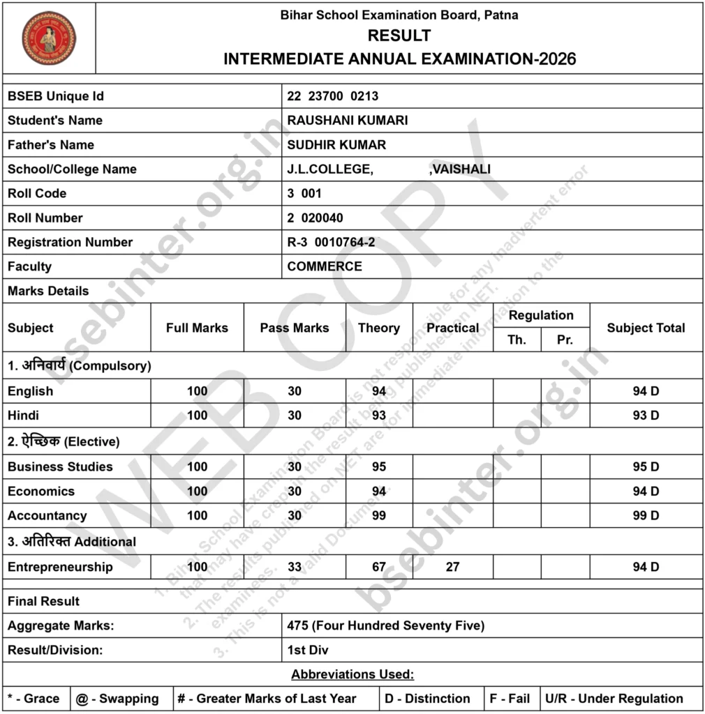 Bihar-Bord-12th-Commerce-Result-2026-Marksheet