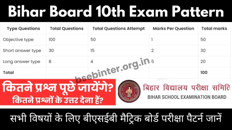 Bihar-Board-10th-Exam-Pattern-PDF-Download-2026