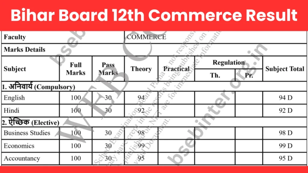 Bihar-Board-12th-Commerce-Result-2026