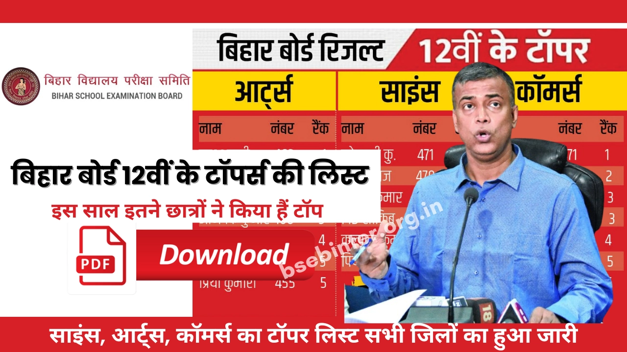 Bihar-Board-12th-Topper-List-2026-pdf-dOWNLOAD